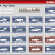 Illustration for article titled This Handy Chart Shows All Of Teslas Current And Future Electric Car Models